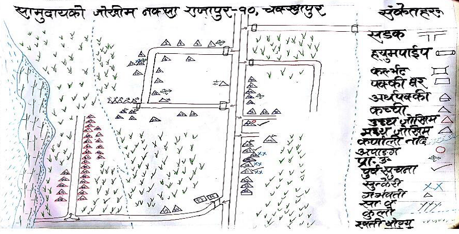 Hand drawn maps produced from community mapping exercises in Chakkhapur, Nepal © Practical Action