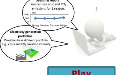 Play the Green Energy Consumption game