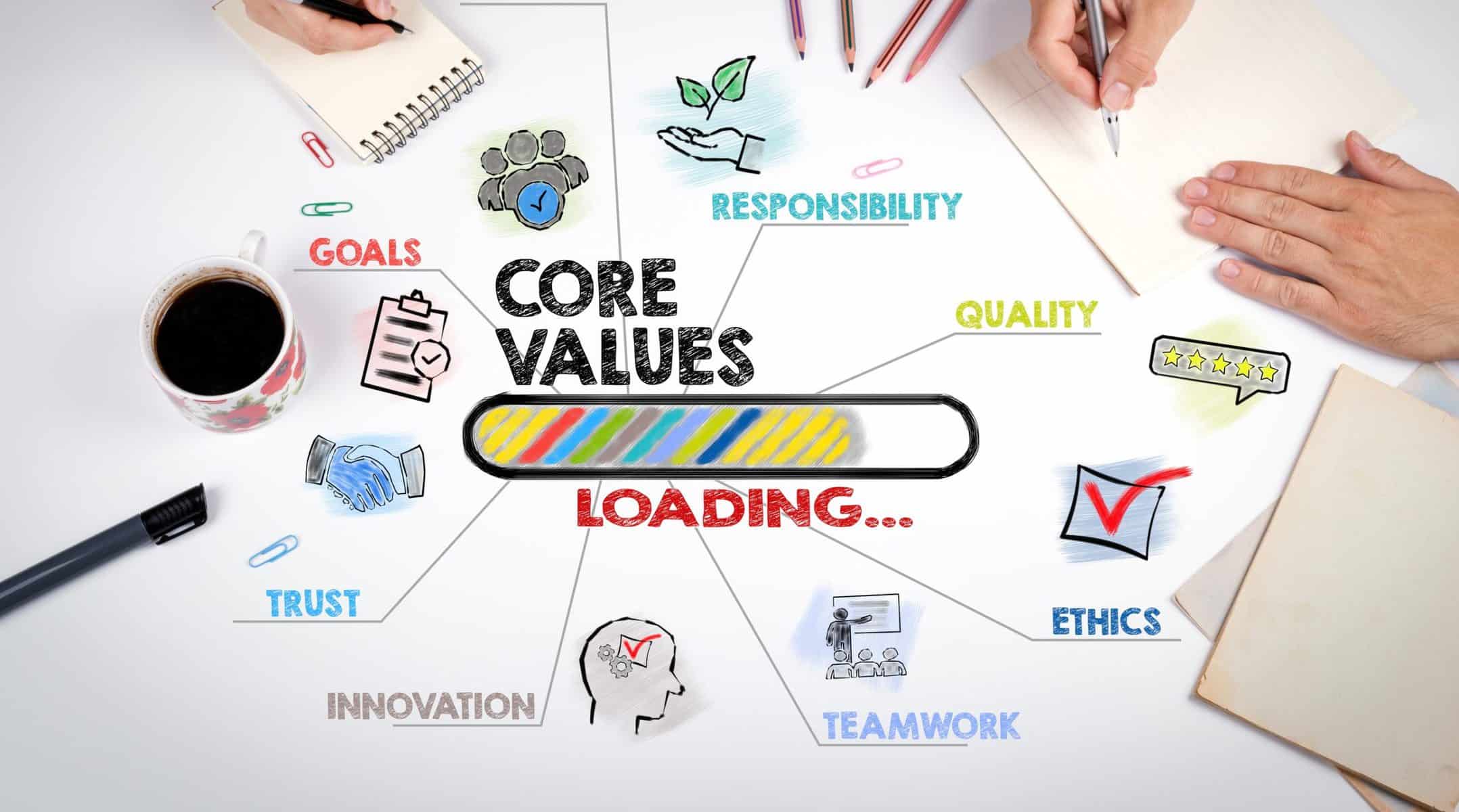 Cultivating a new set of core values at IIASA | nexus